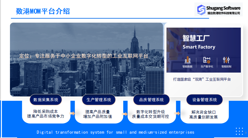 智能MOM系统介绍