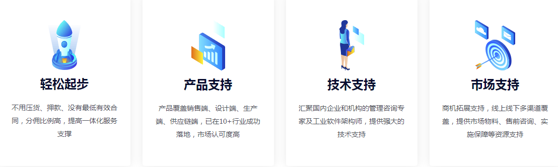 生态合作.png