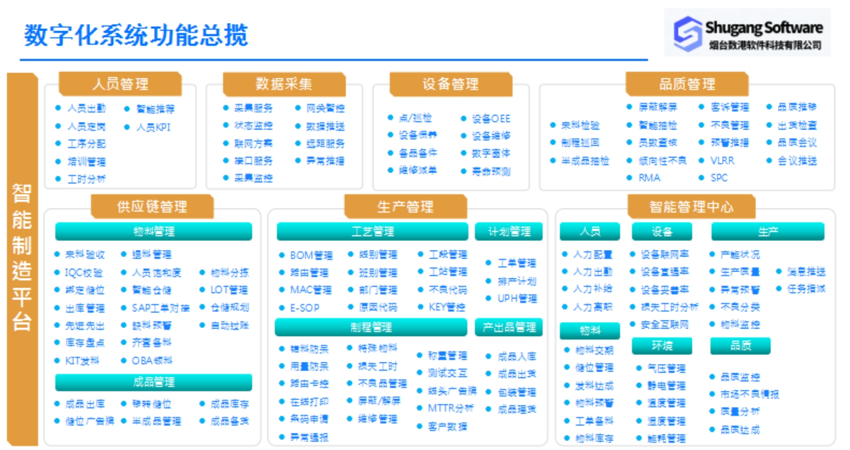 功能总揽大图.jpg